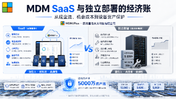 从经济学角度看SaaS与独立部署：租赁行业真正该算的是资产保护账