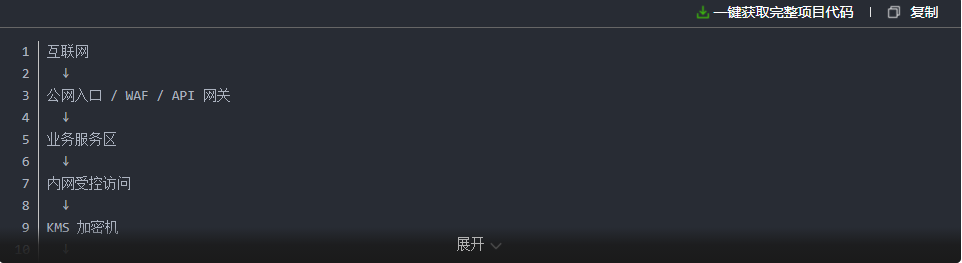 MDM后台激活锁解锁码泄露警告界面，警示密钥保护风险